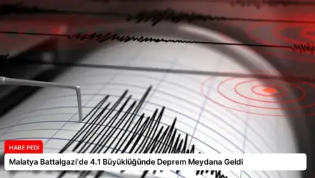 Malatya Battalgazi’de 4.1 Büyüklüğünde Deprem Meydana Geldi