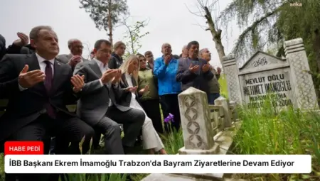 İBB Başkanı Ekrem İmamoğlu Trabzon’da Bayram Ziyaretlerine Devam Ediyor