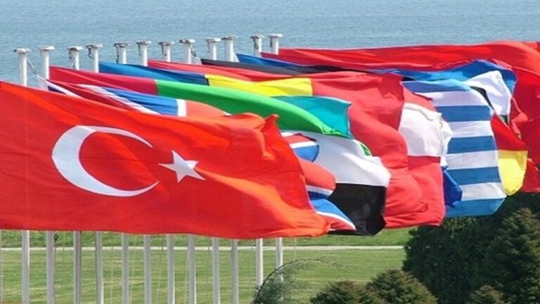 Gönder Bayrak Çeşitleri Firmanızı Öne Çıkarıyor
