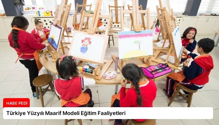 Türkiye Yüzyılı Maarif Modeli Eğitim Faaliyetleri