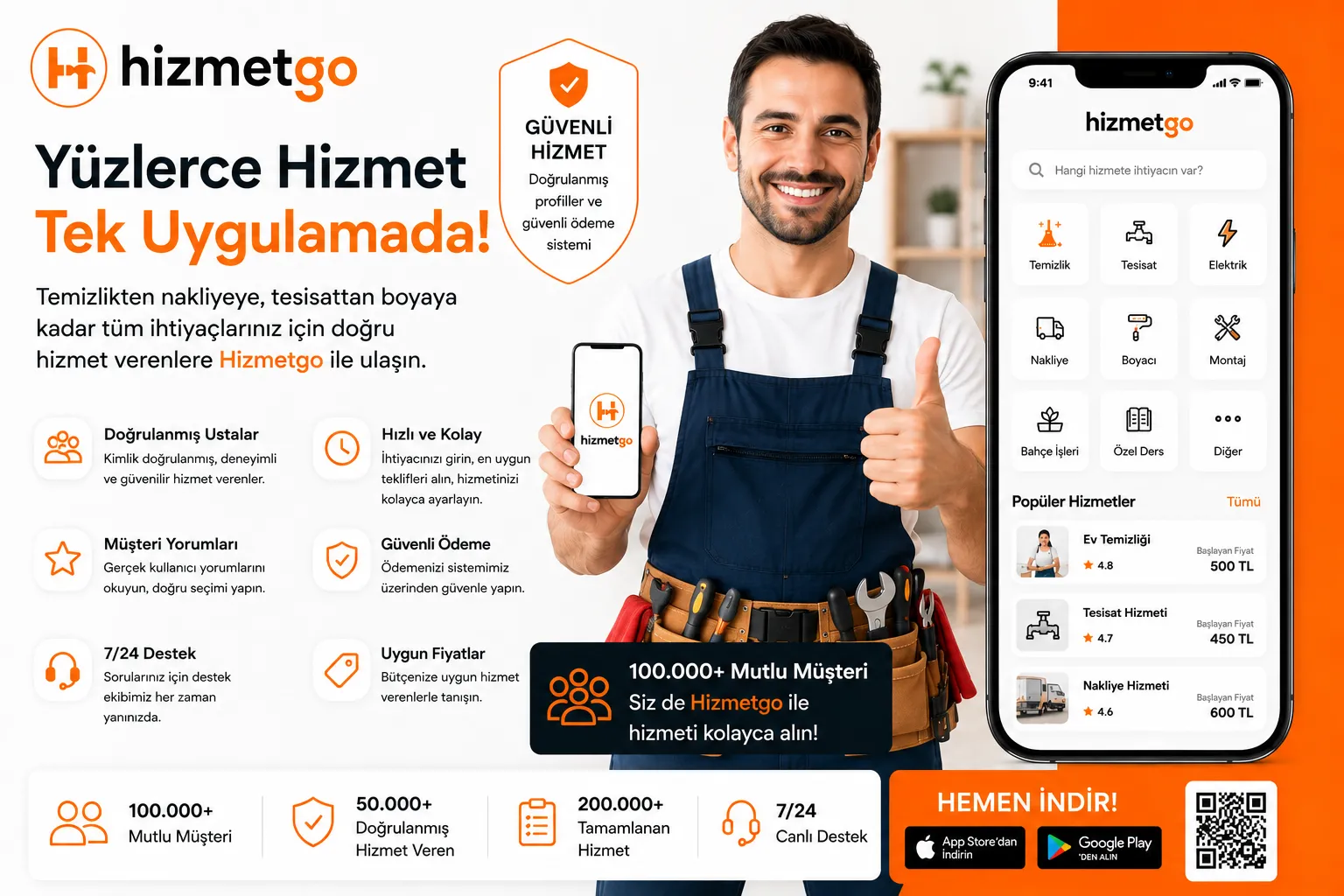 Kullanıcılar Hizmet Seçerken Nelere Dikkat Ediyor?