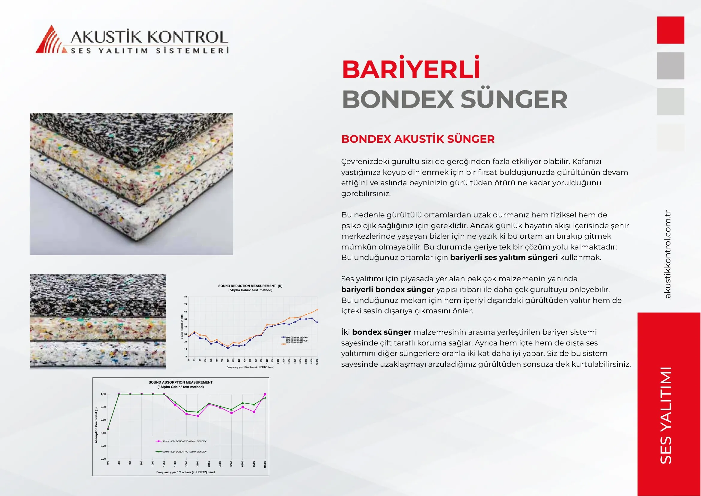 Yüksek Ses Karmaşasina Kesin Çözüm: Bariyerli Bondex Sünger Nedir, Nasil Uygulanir?